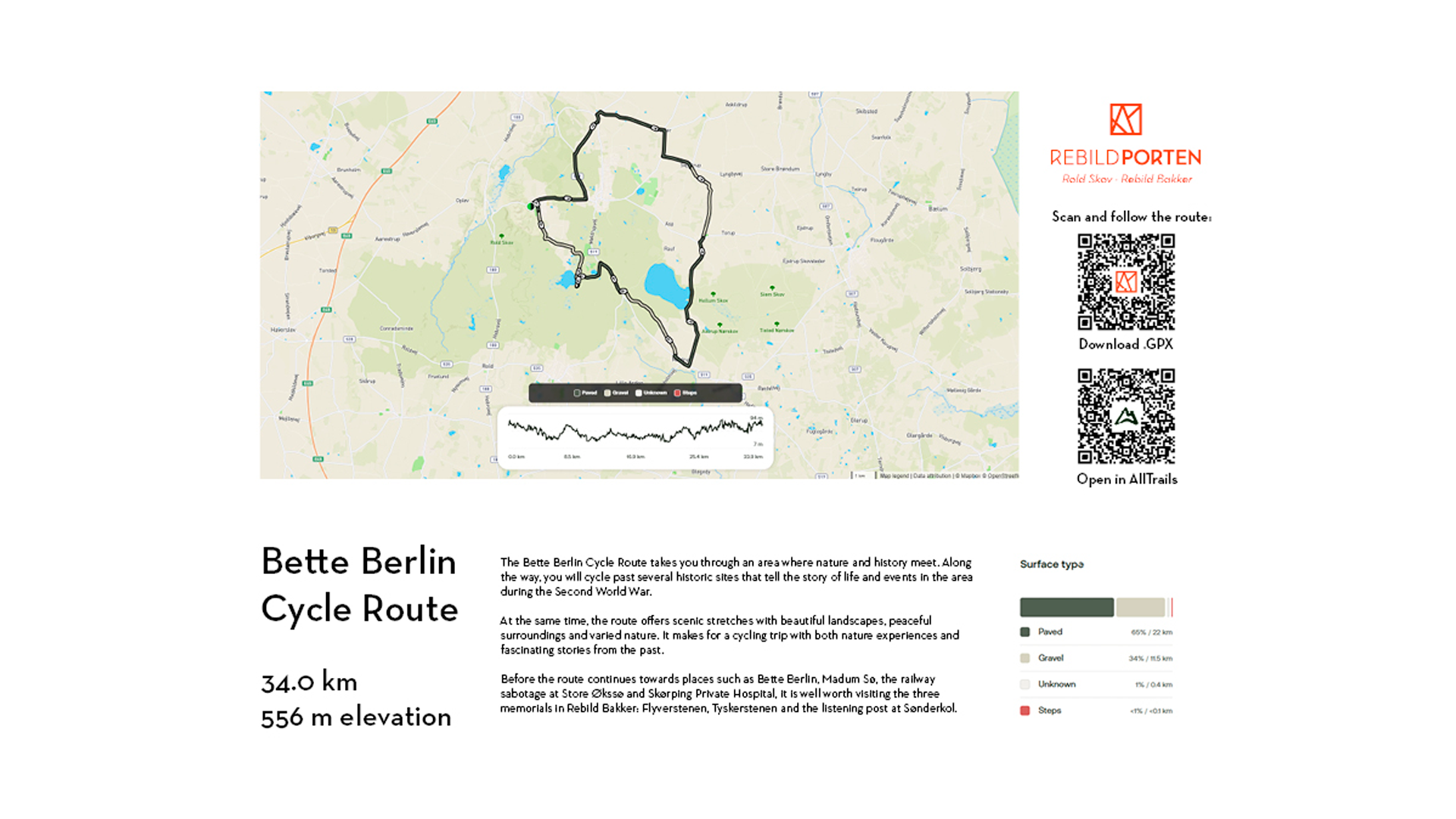 bette-berlin-cycle-route-en-thumbnail.png